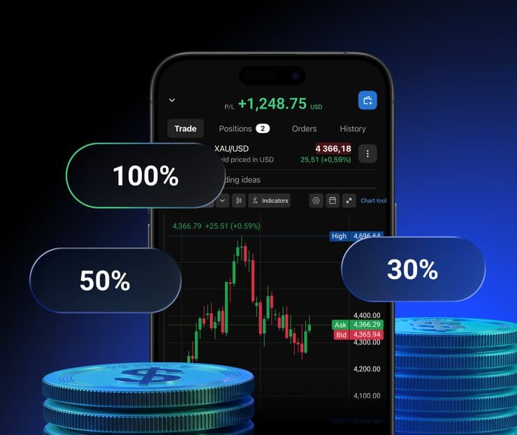 ready-made margin bonus campaigns
